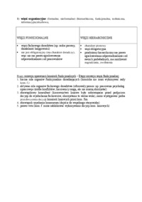 Więzi organizacyjne - funkcje