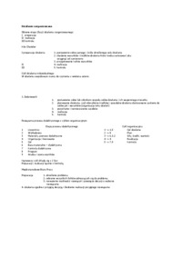 Działanie zorganizowane - etapy