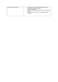 Kierunek klasyczny, fukcje kierownicze