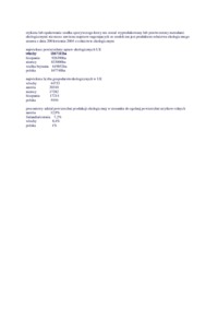 Rolnictwo ekologiczne - charakterystyka