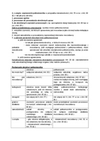 Pełnomocnik-opracowanie