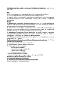 postepowanie-przed-sadem-i-instancji-1