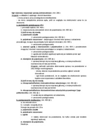 Postępowanie w sprawach z oskarżenia prywatnego