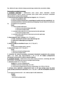 Warunki dopuszczalności postępowania karnego