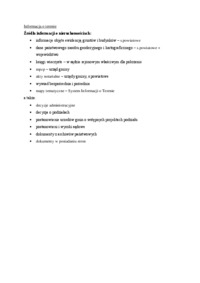 Informacja o terenie