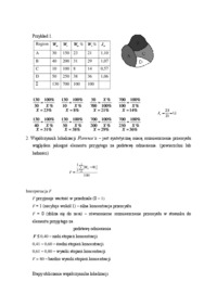 metody-badania-stopnia-koncentracji-przemyslu