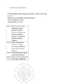 koncentryczny-model-burgessa