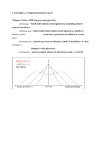 Koncepcja stadiów rozwoju miast