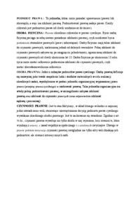 Definicje: podmiot prawa, osoba fizyczna, osoba prawna.