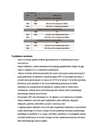 podatek-od-spadkow-i-darowizn-4
