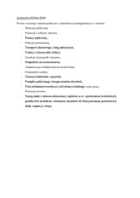 Zadania publiczne powiatu