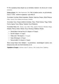 zasieg-dzialania-firm-detalicznych