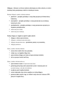 Obligacja - rodzaje i zalety.