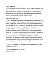 Podziały nieruchomości