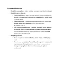 geneza-miejskich-nieuzytkow