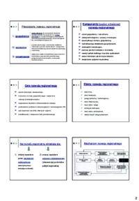Rozwój regionalny - wykład