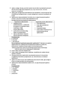 Wstrzemięźliwość sędziowska aktywizm sędziowski 