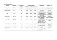 sadownictwo-porzeczki