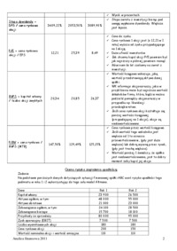 Ocena przedsiębiorstwa na rynku kapitałowym - Polityka dywidendy