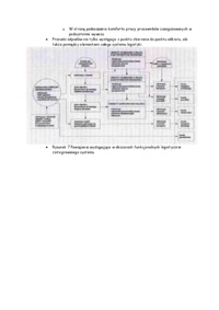 podsystem-wywozu-odpadow