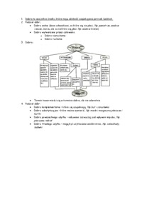 towaroznastwo-pojecie-dobr