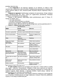 Marketing i negocjacje - 4 wykłady