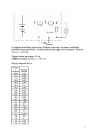 fizyka-pomoce-na-zajecia