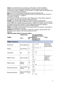 Jednostki wielkości fizycznych