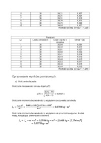 Wahadło fizyczne - sprawozdanie 