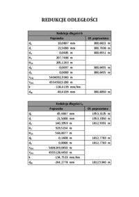 redukcje-odleglosci
