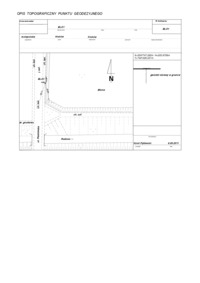 Opis topograficzny punktu geodezyjnego 