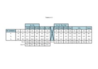 wyrownanie-stacyjne-kierunkow-wg-hausbrandta-weigla