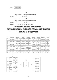 wyznaczanie-wspolczynnikow-aproksymujacych-przebieg-quasi-geoidy-wraz-z-bledami-1