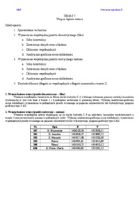 Wcięcie kątowe wstecz