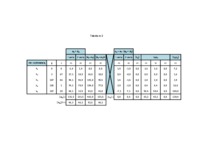 Wyrównanie stacyjne - metoda kierunkowa