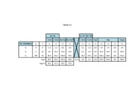 wyrownanie-stacyjne-kierunkow-wg-hausbrandta-weigla-4