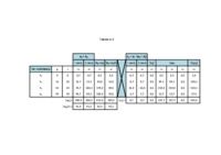 Wyrównanie stacyjne st.1