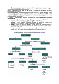 geotechnika-cwiczenie-6