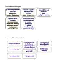 spedytor-i-proces-spedycyjny