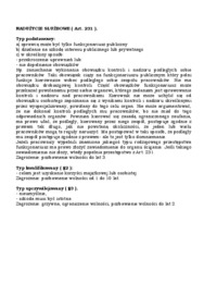 Nadużycie służbowe 
