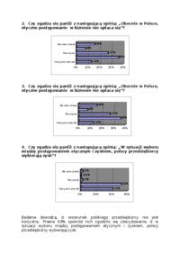 Wizerunek firm funkcjonujących na rynku polskim