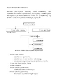Proces produkcyjny i wytwórczy - ujęcie mikroorganizacyjne