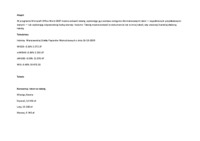 Word 2007 - ćwiczenia