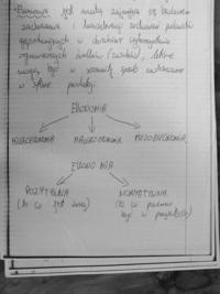 Pojęcie ekonomi-opracowanie