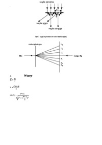 Wyznaczanie długości fali świetlnej za pomocą siatki dyfrakcyjnej - sprawozdanie