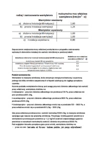 Wentylatory-opracowanie