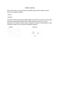 Roztwór a zawiesina