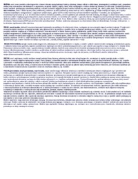 anatomia - zagadnienia