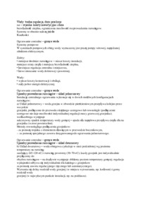 Ogrzewanie centralne-gorąca woda