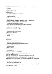 Zasady obliczania zapotrzebowanie na wodę